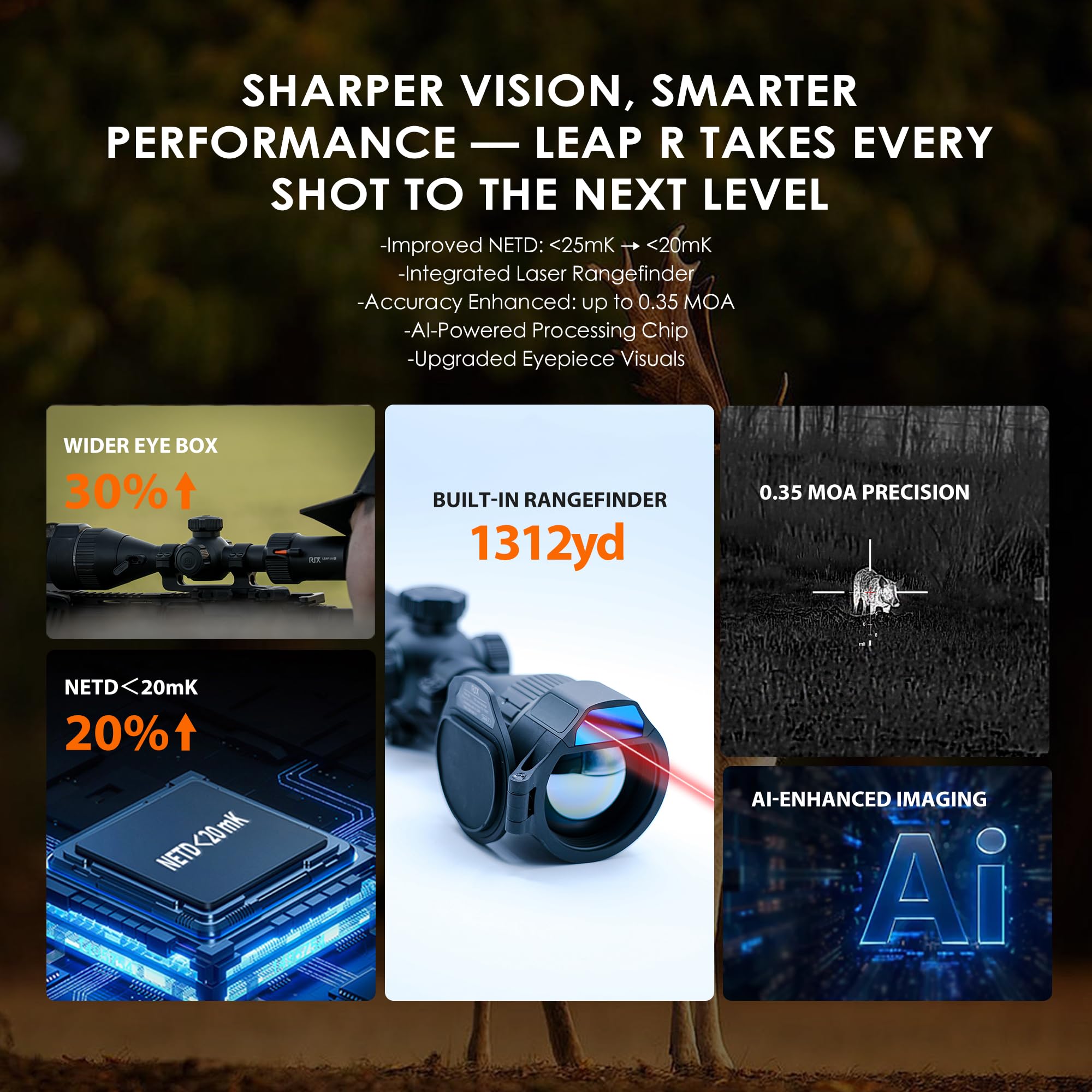 Amazon.com : RIX Leap L3R Thermal Scope & RIX Pocket K2 Thermal